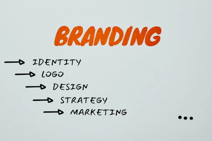 Branding