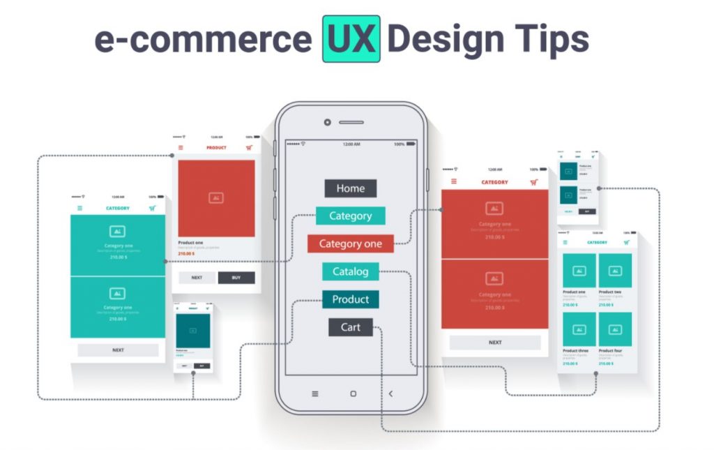 eCommerce UI-UX Tips