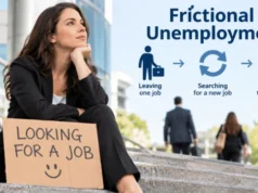 Frictional Unemployment Explained: A Complete Guide to Meaning, Causes, Examples, Types, Natural Unemployment & Job-Search Friction Frictional Unemployment
